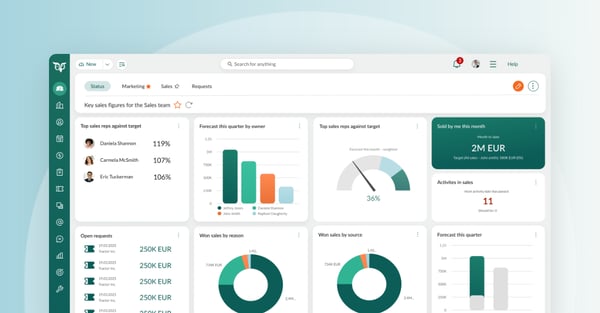 Wat is SuperOffice CRM