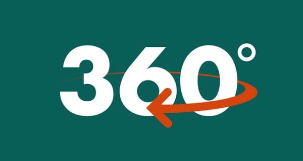 360 graden klantbeeld