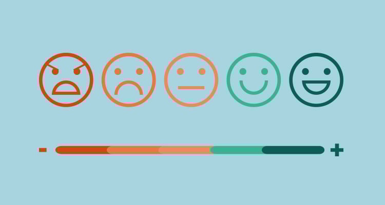 Illustratie die de score in de vorm van een gezicht weergeeft