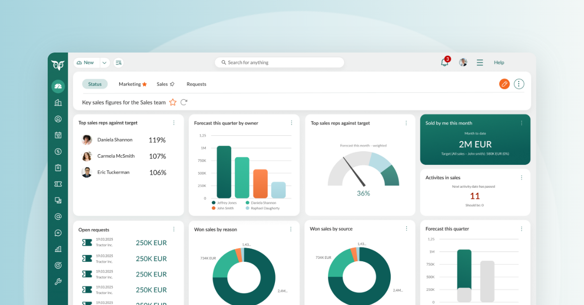 Wat is SuperOffice CRM? Het CRM-platform gebouwd voor Europese bedrijven