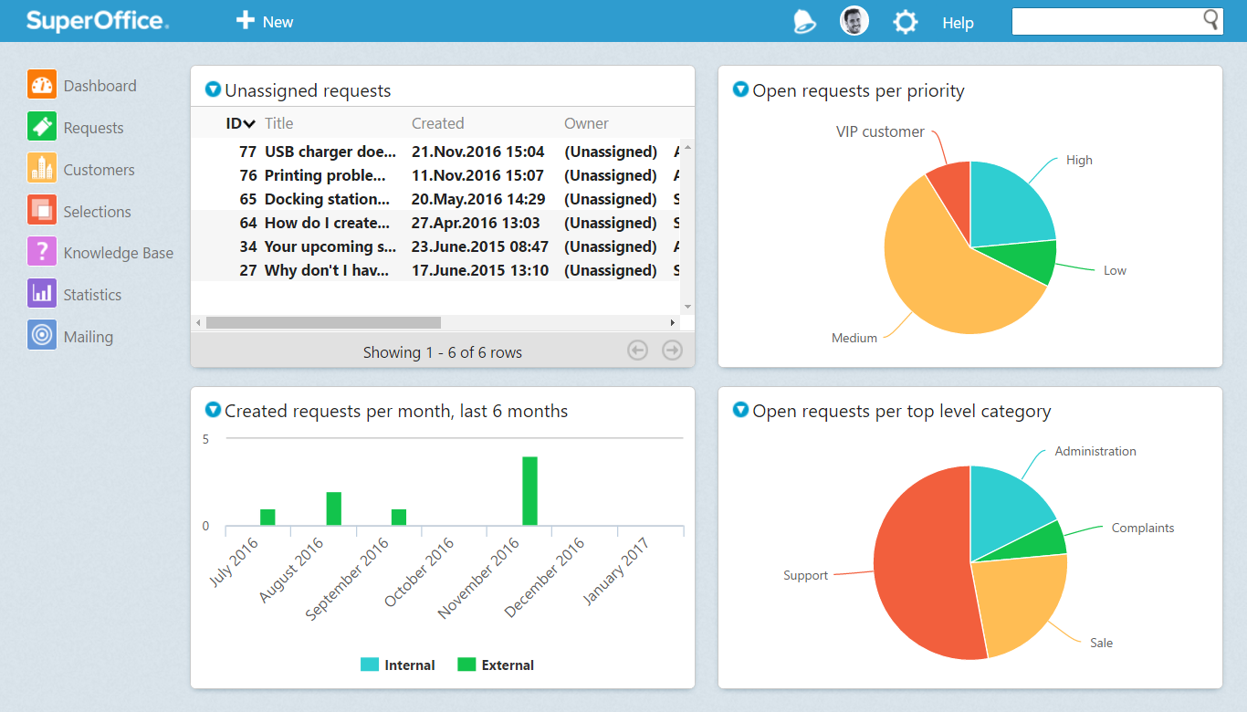 Screen shot SuperOffice CRM