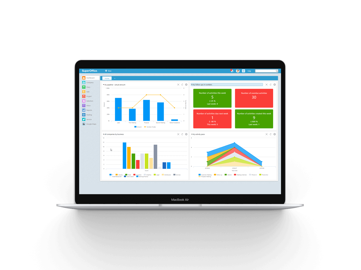 Laptop met SuperOffice CRM