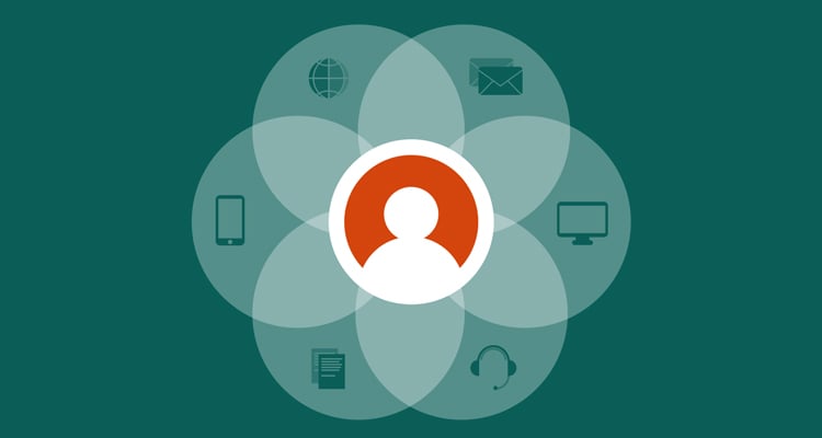 Illustratie van verschillende kanalen